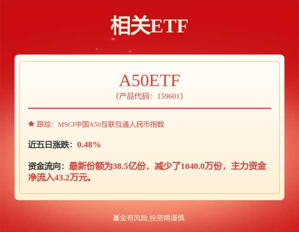 泸深配 长盛可转债A,长盛可转债C: 长盛可转债债券型证券投资基金招募说明书(更新)