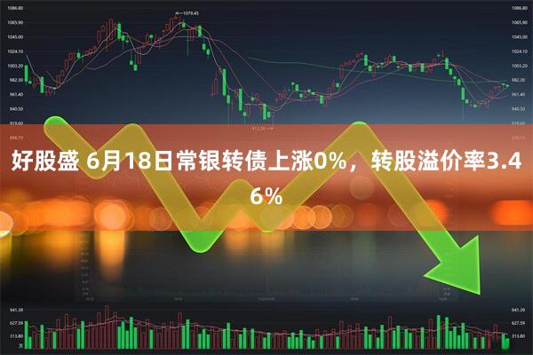 好股盛 6月18日常银转债上涨0%，转股溢价率3.46%
