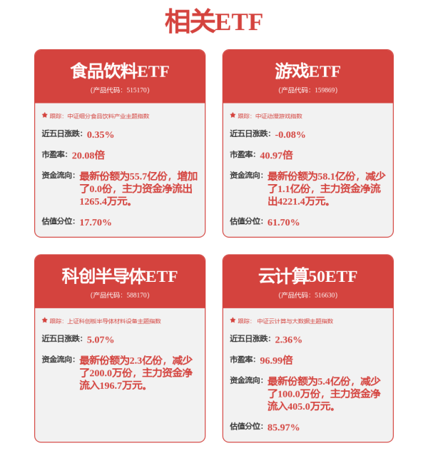 配多多 港股午评：恒指跌0.48%止步4连涨，石油黄金等避险板块反弹，中资券商股巨震