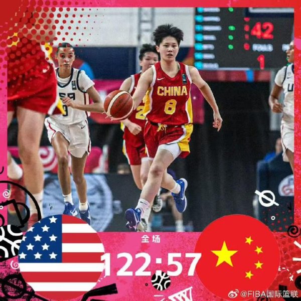 东方汇赢 中国U19女篮无缘世界杯八强