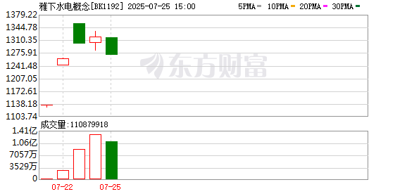 K图 BK1192_0